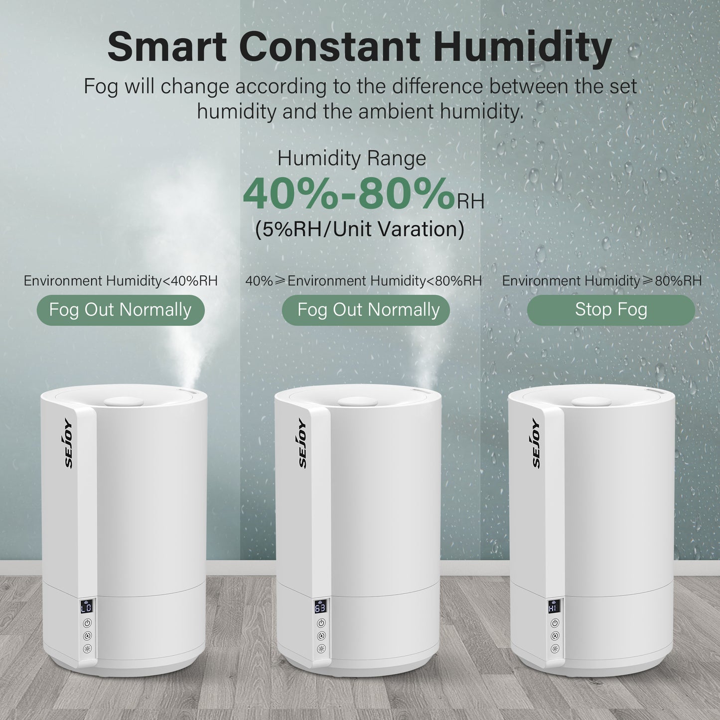 Sejoy Cool Mist Humidifier for Baby – Quiet Bedroom Air Humidifier