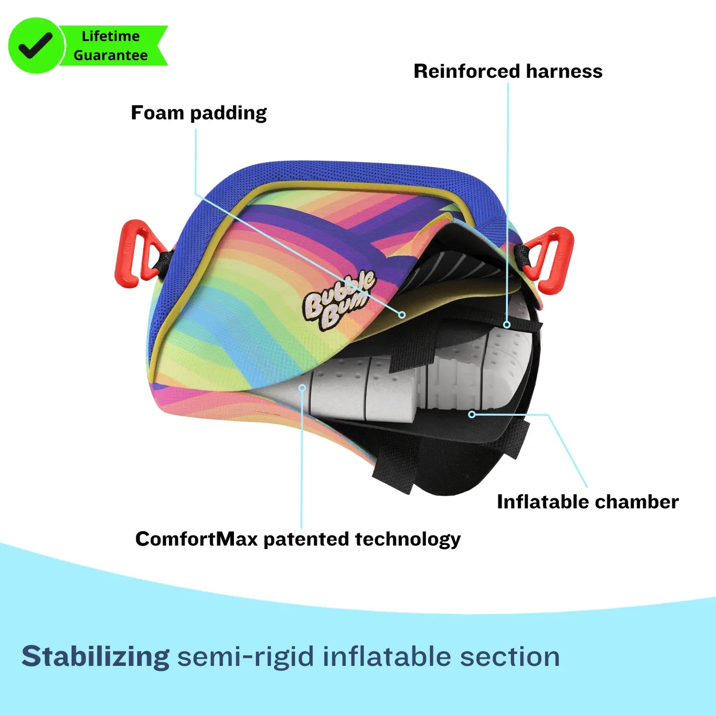 BubbleBum Inflatable Car Booster Seat - Travel Booster Seat - Rainbow Style ✔️ BubbleBum Booster Seats