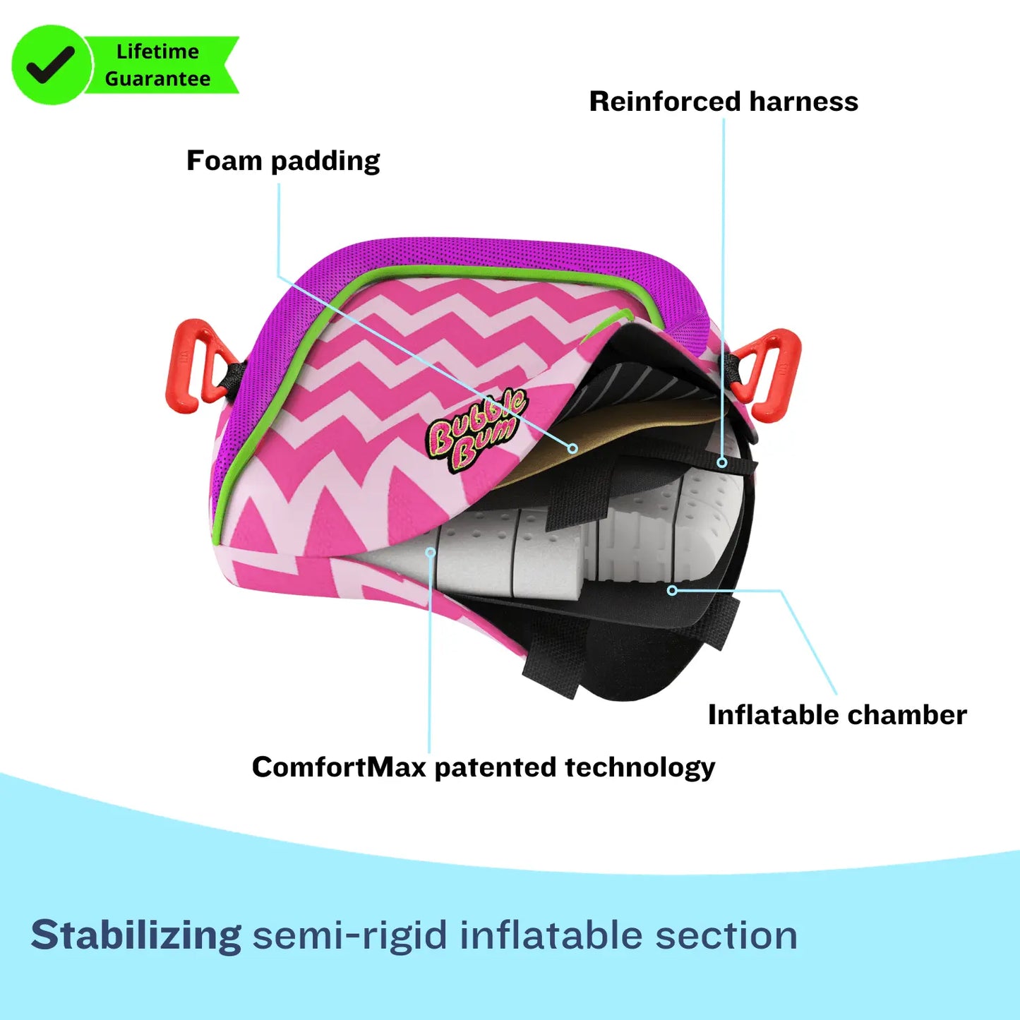 BubbleBum Inflatable Car Booster Seat - Travel Booster Seat - Pink Style ✔️ BubbleBum Booster Seats