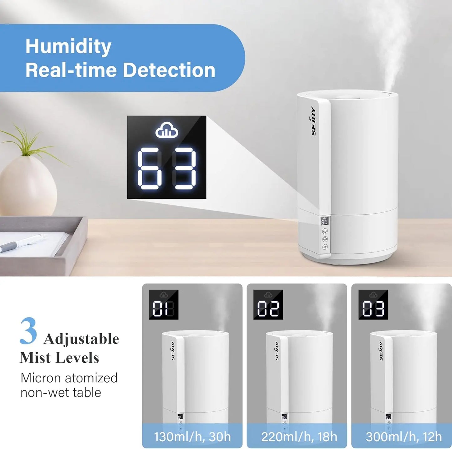 Sejoy Cool Mist Humidifier for Baby – Quiet Bedroom Air Humidifier