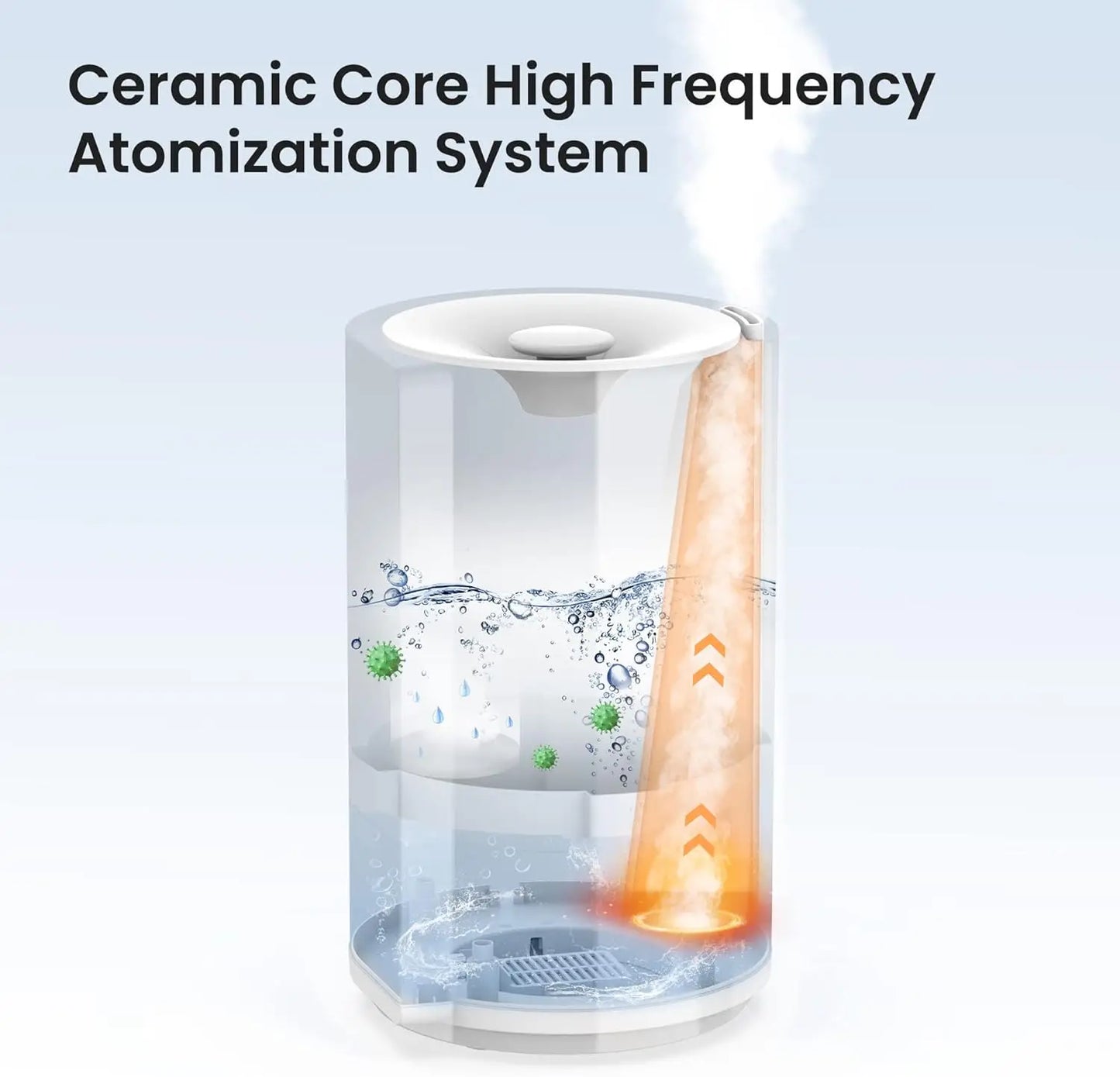 Sejoy Cool Mist Humidifier for Baby – Quiet Bedroom Air Humidifier