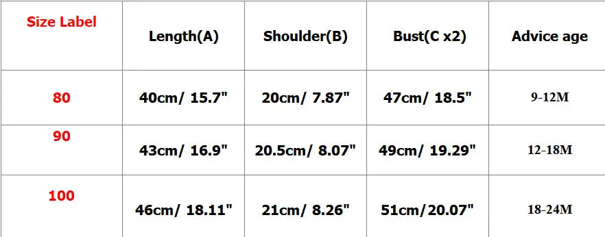 Birthday Girl Short Sleeve Dress Baby Bumpity Boo