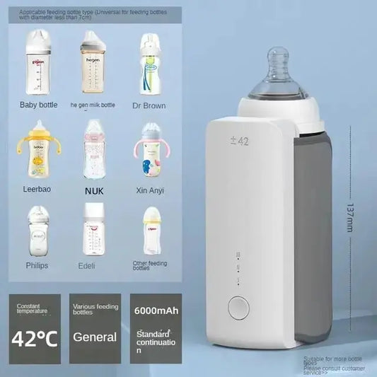 The Ultimate Solution for Busy Parents: Rechargeable Bottle Warmer - Baby Bumpity Boo