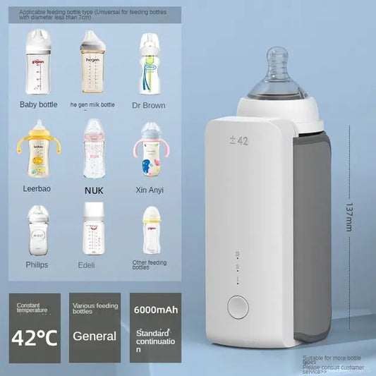 The Ultimate Solution for Busy Parents: Rechargeable Bottle Warmer