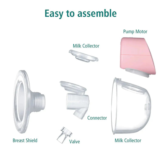 Hands Free Breast Pump – Wearable, Wireless Pump for Modern Moms - Baby Bumpity Boo