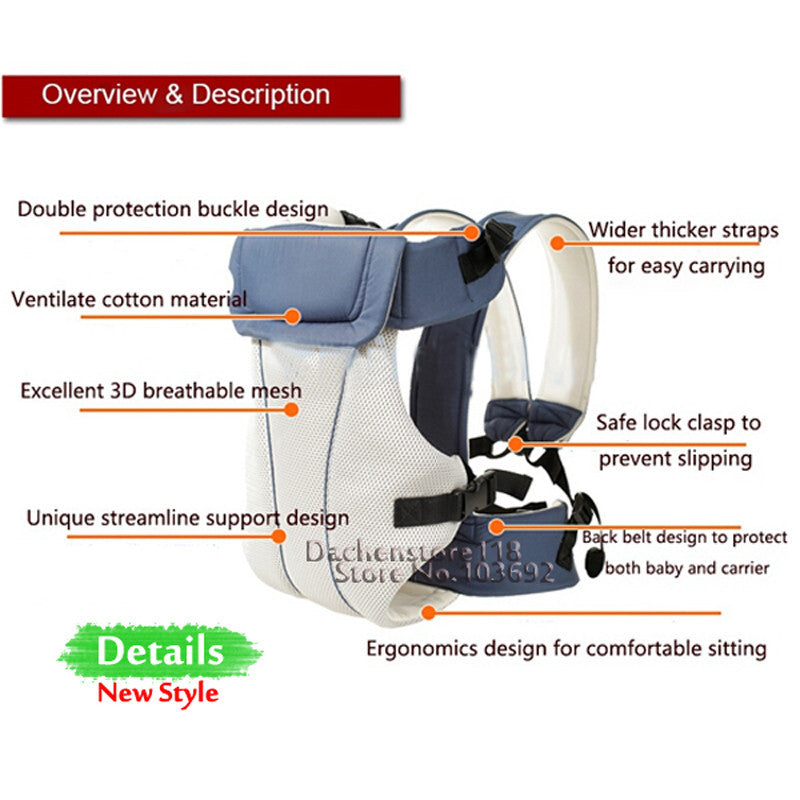 Safe and breathable baby carrier