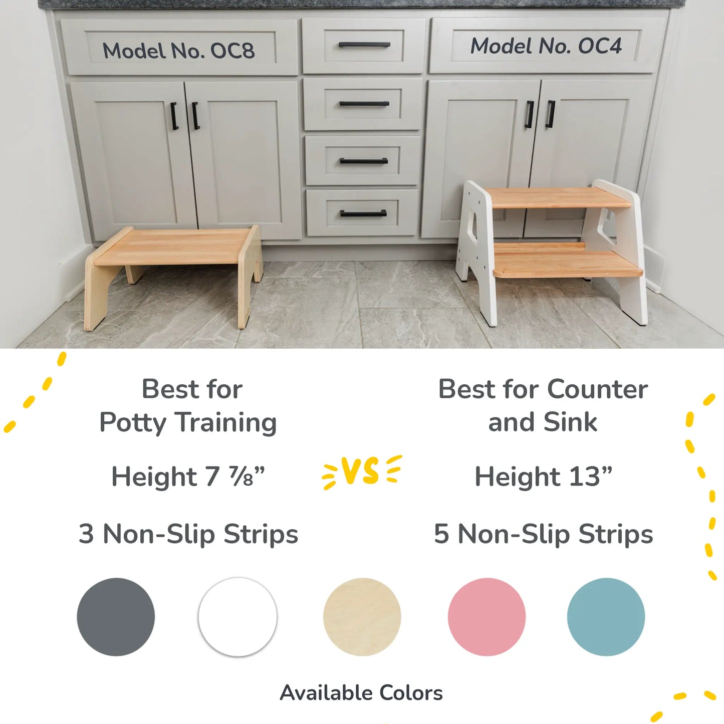 1-Step Stool For Kids Ocodile.com