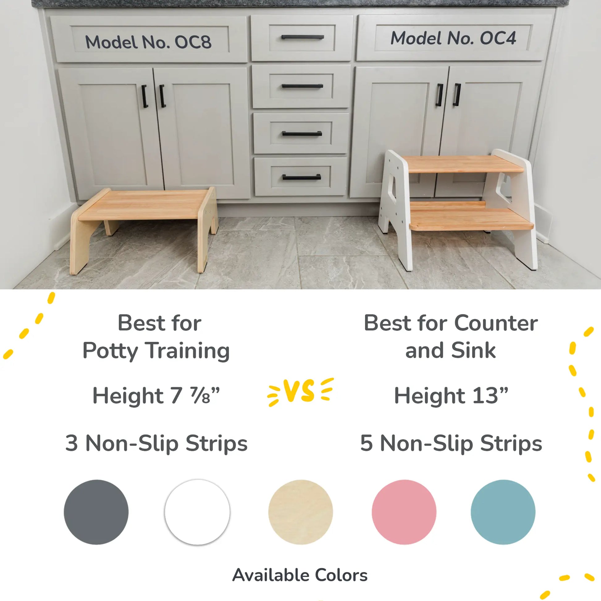 1-Step Stool For Kids Ocodile.com