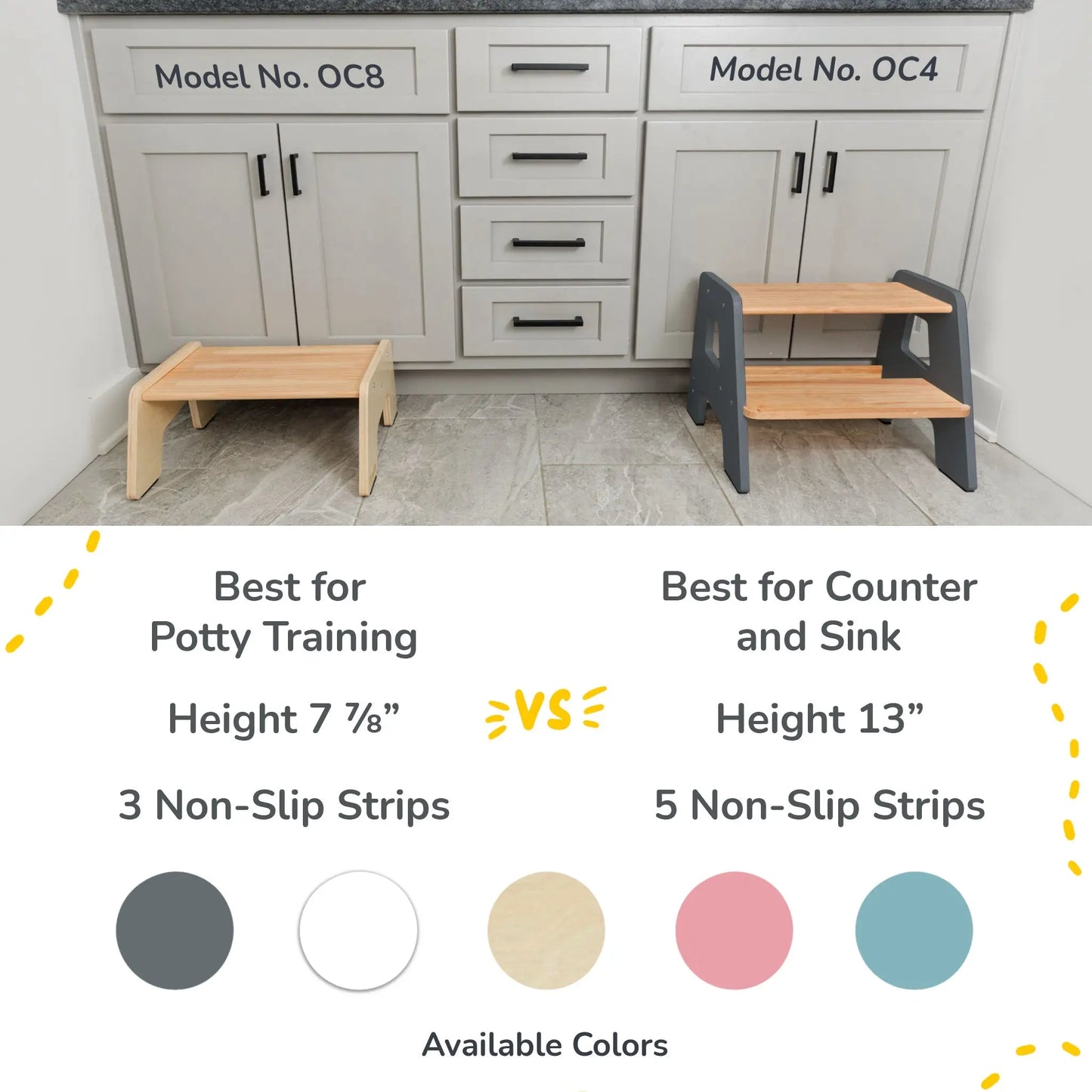 2-Step Stool for Kids Ocodile.com