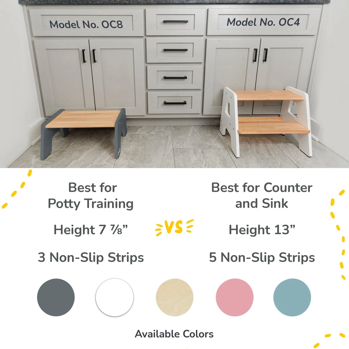1-Step Stool For Kids Ocodile.com