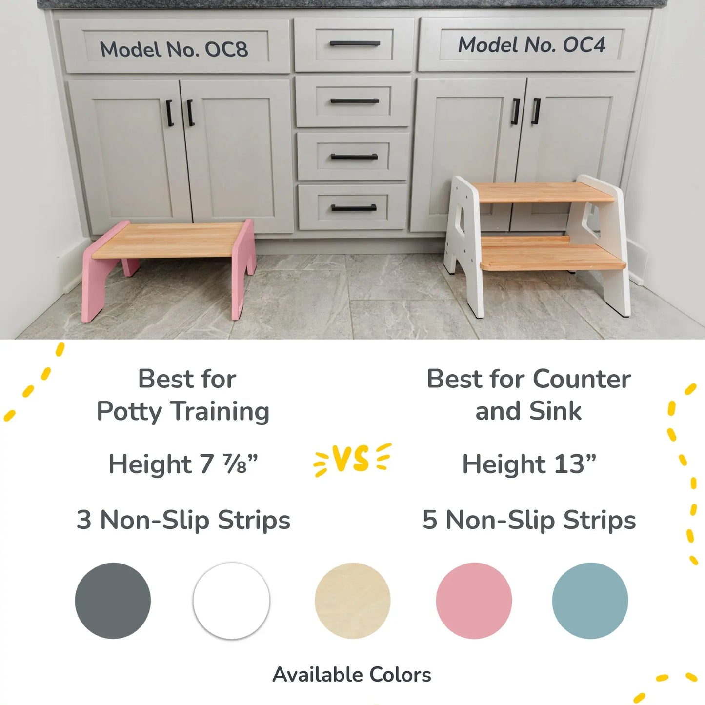 1-Step Stool For Kids Ocodile.com