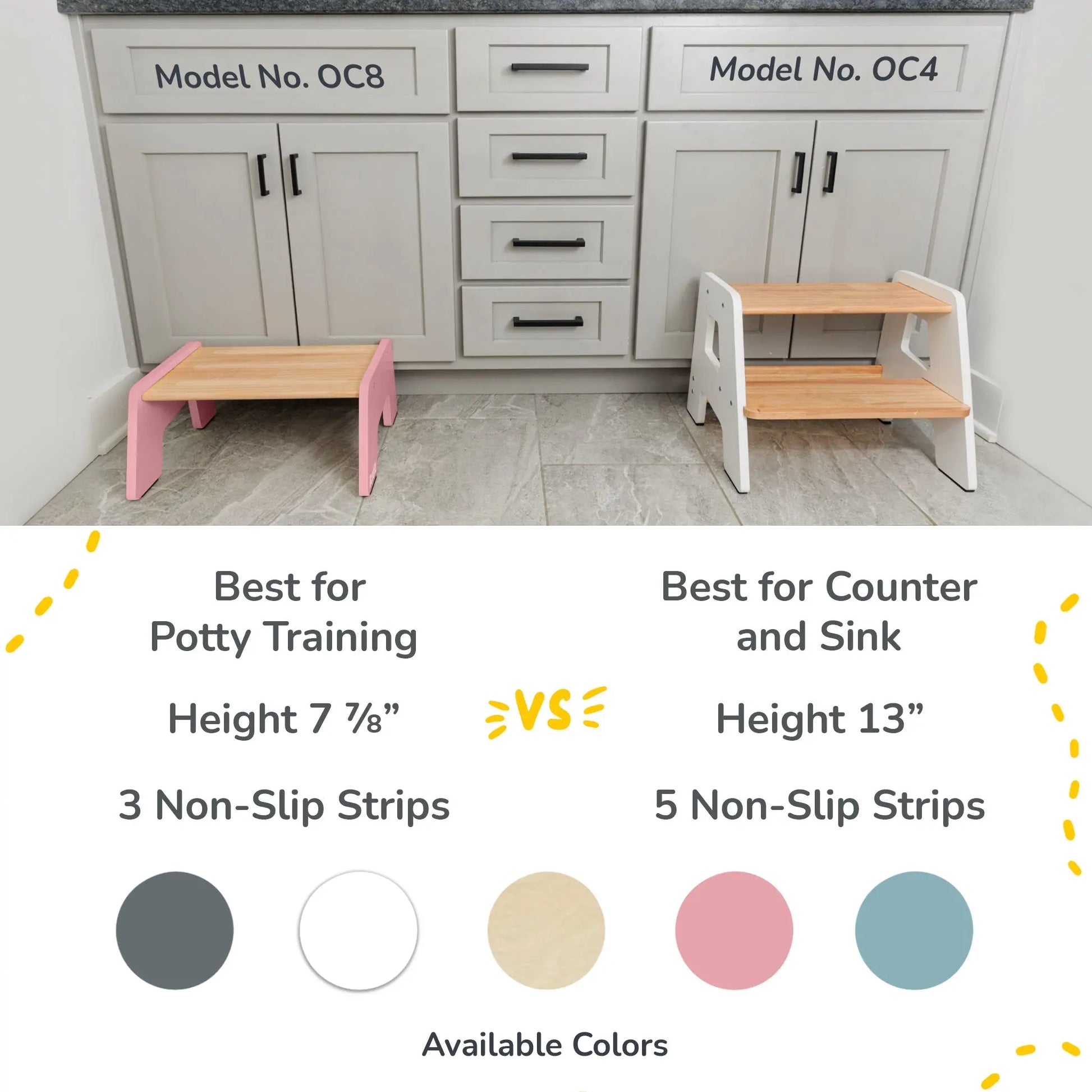 1-Step Stool For Kids Ocodile.com