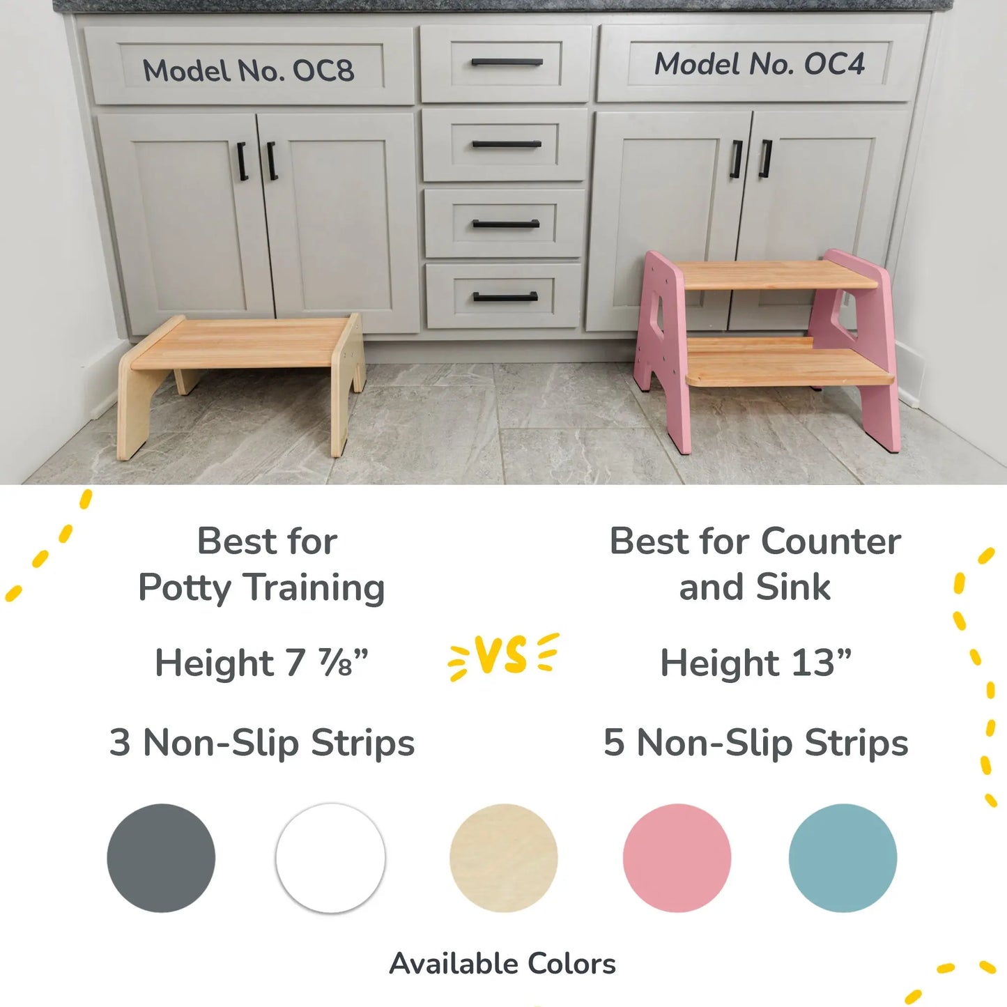 2-Step Stool for Kids Ocodile.com