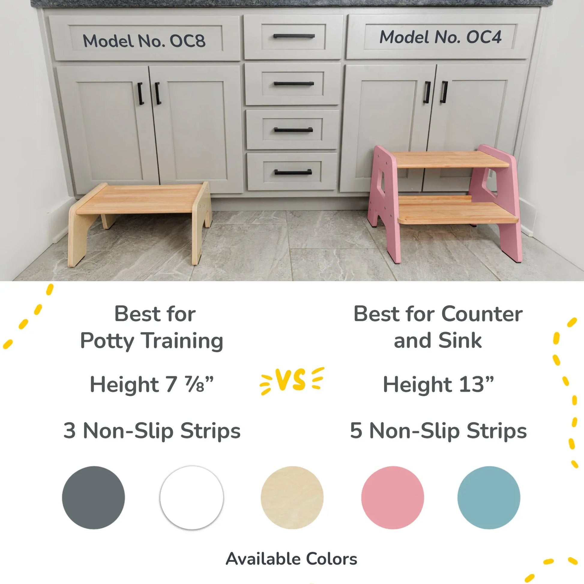 2-Step Stool for Kids Ocodile.com