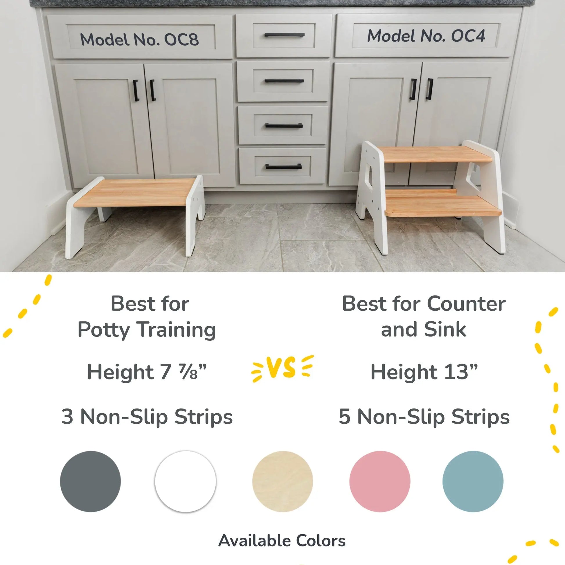 1-Step Stool For Kids Ocodile.com
