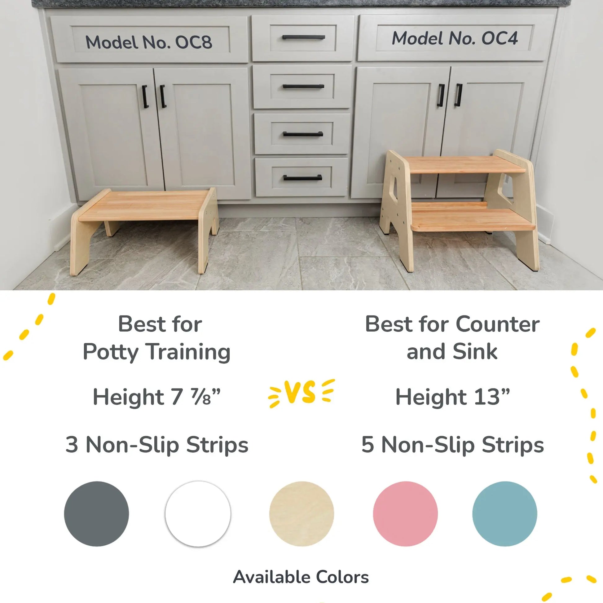 2-Step Stool for Kids Ocodile.com