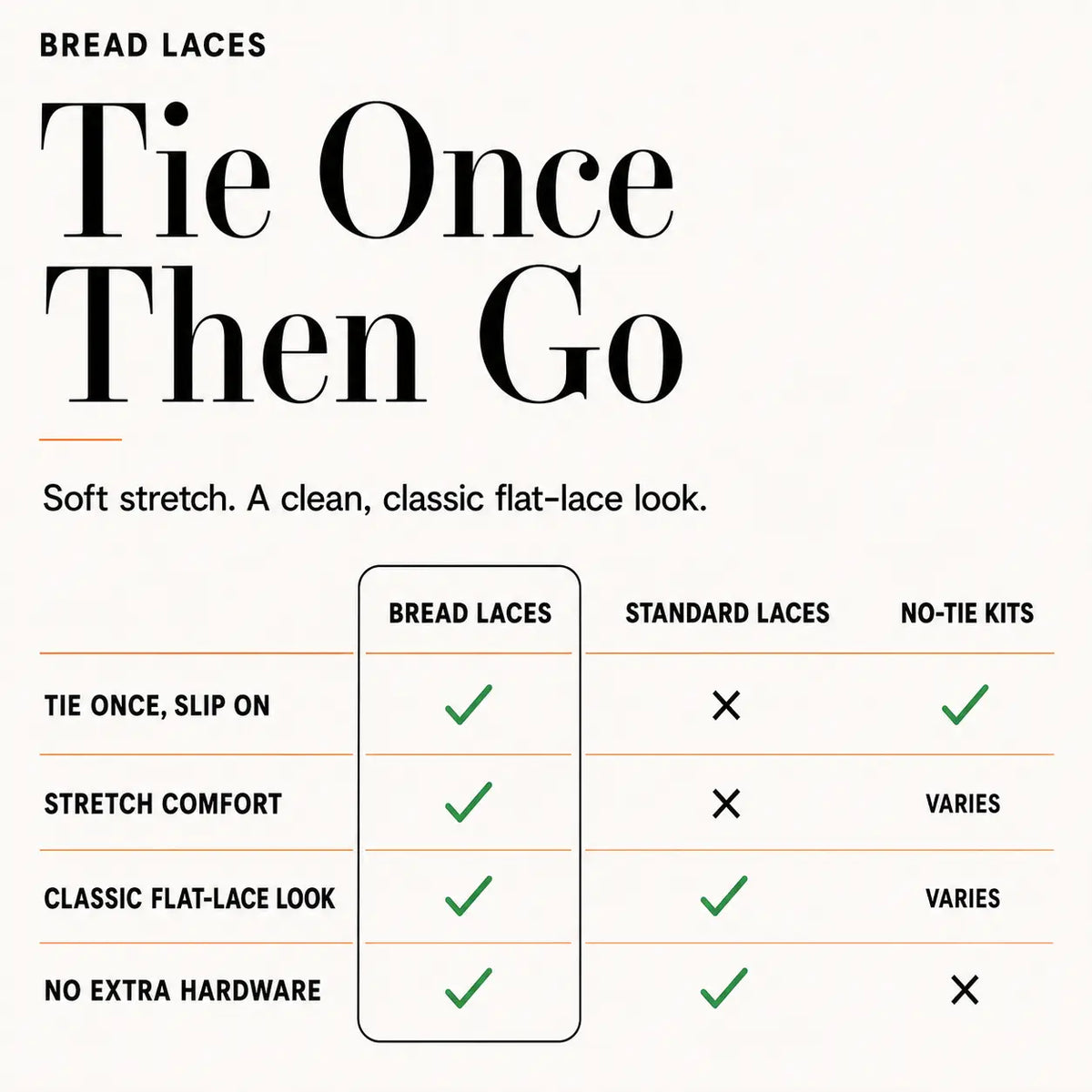 Flat Bread Laces