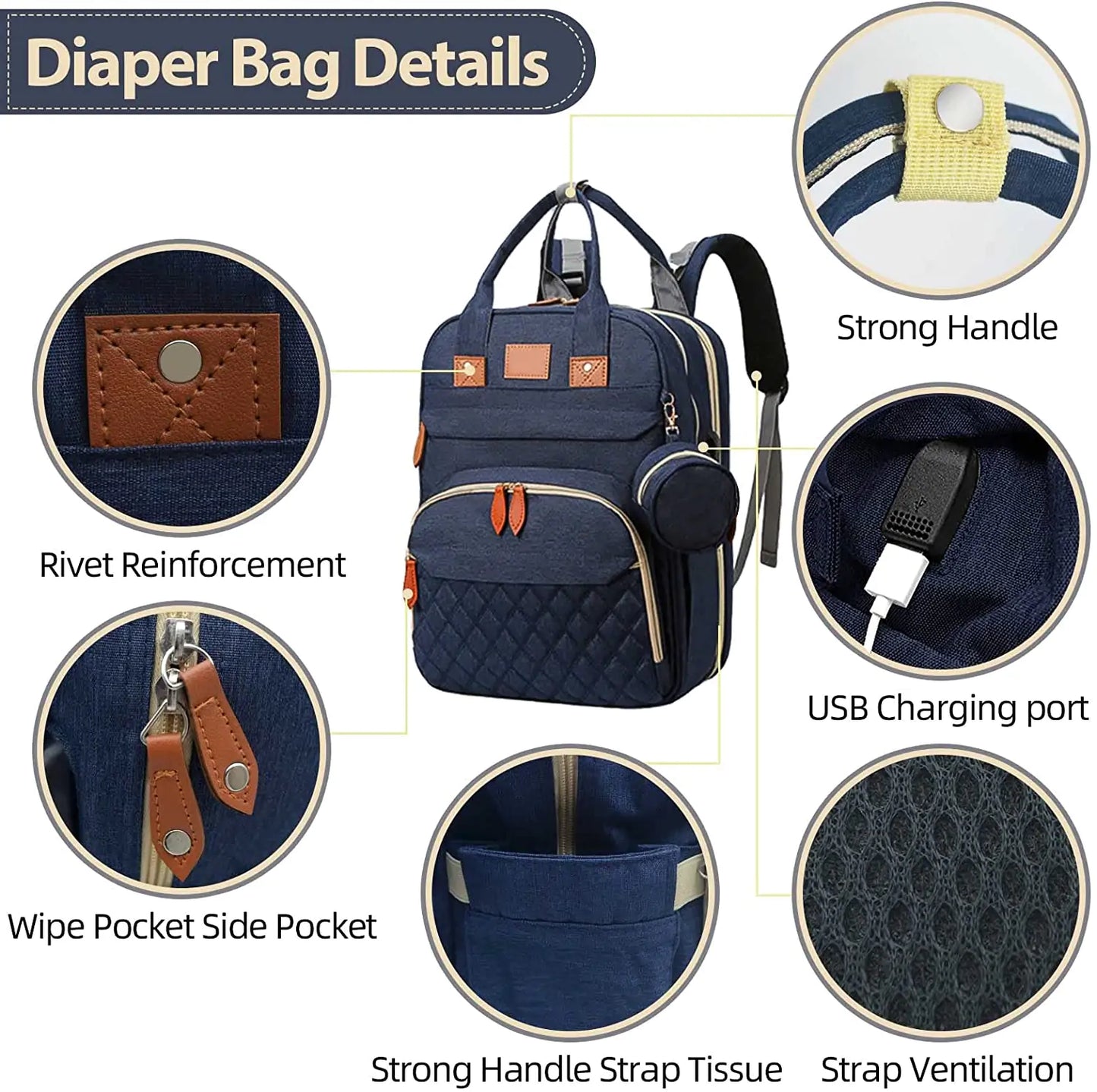 Changing Diaper Station Backpack