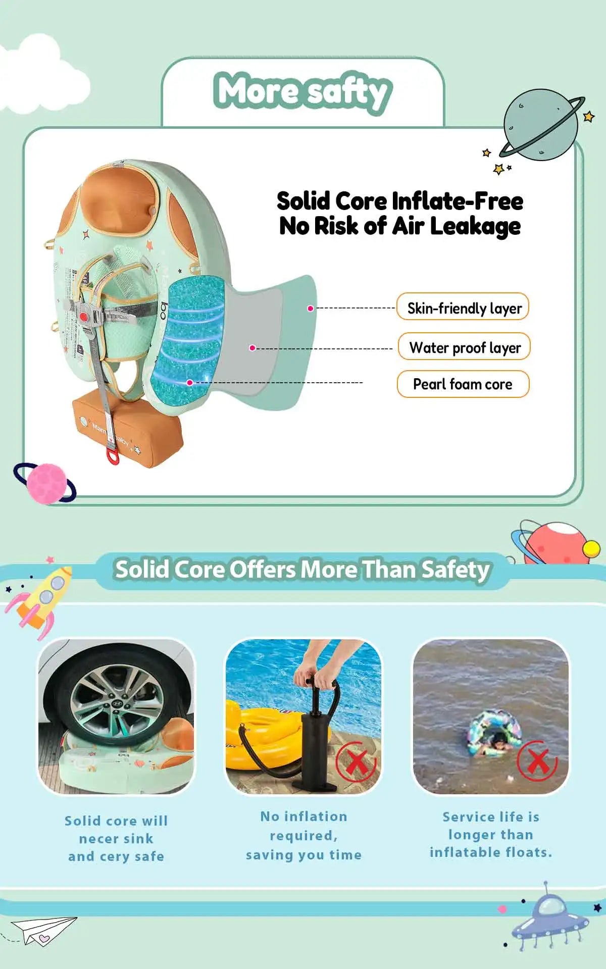 Foldable baby swim float with sun canopy and crotch strap – safe inflatable ring for infants and toddlers