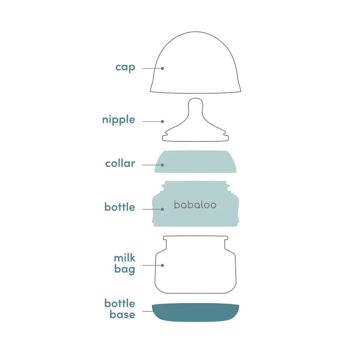 babaloo bottle