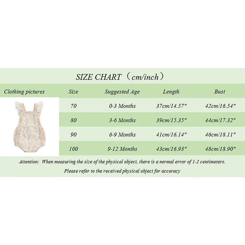 Baby girl lace embroidery romper with frills and fly sleeves – summer jumpsuit for infants 0–12 months