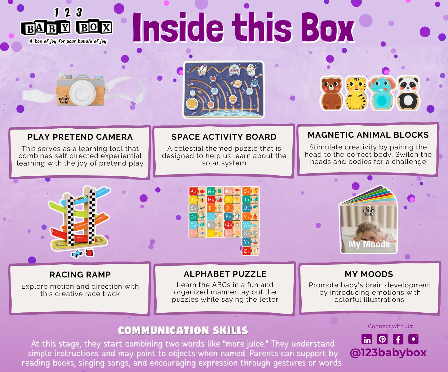 Montessori Educational Box
