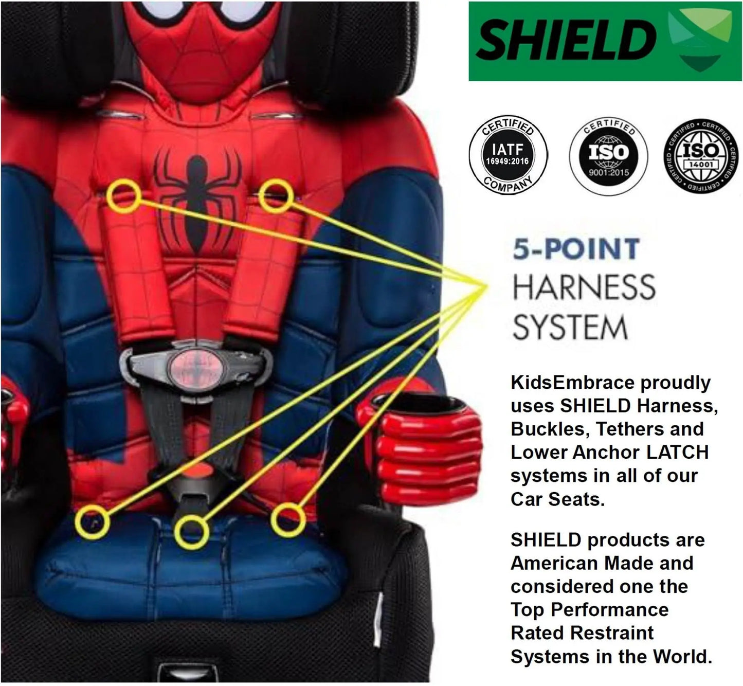 KidsEmbrace 2-in-1 Car Seat