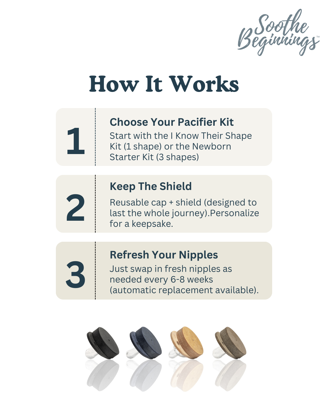 Newborn Pacifier Starter Kit